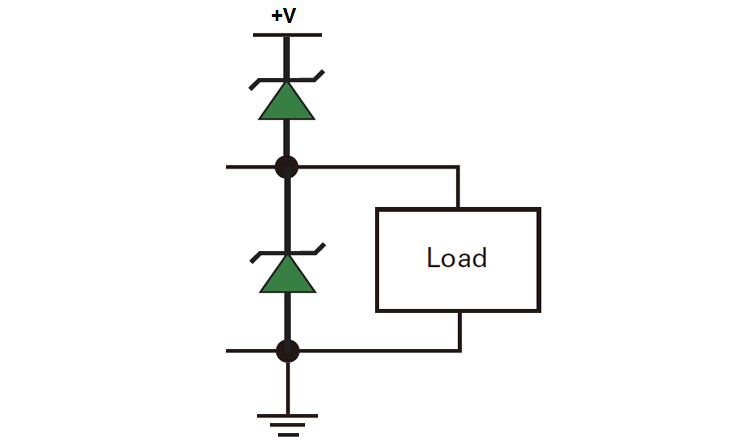 Zener diode ESD protection